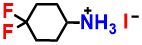 DCAI